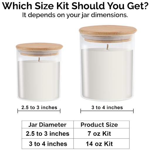 Spiced Cinnamon - Candle-Making Kit